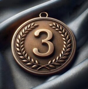 Loyalty Program: 3 Exclusive Perks Online 4 Bronze Badge